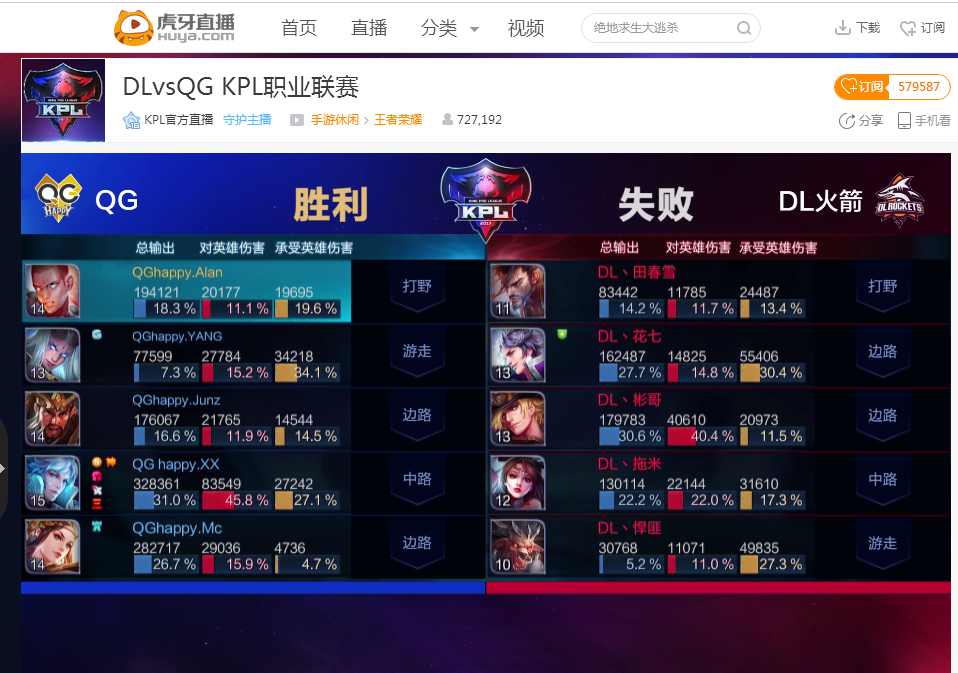 是在世界赛