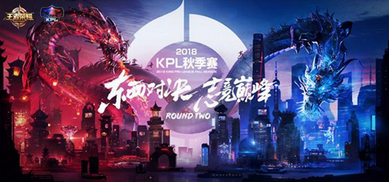 现规模